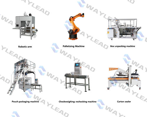 Controllo PLC della linea di imballaggio automatico del pane 35-150 sacchetti/min Capacità