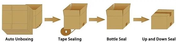 48/60/75mm OPP Automatic Box Sealing Machine Case Sealer 400W Per imballaggi